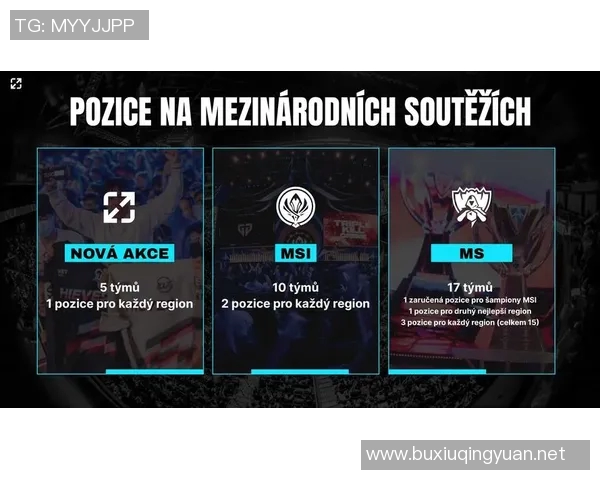 esports数据刘丽专访从新手到职业选手的英雄联盟成长之路回顾